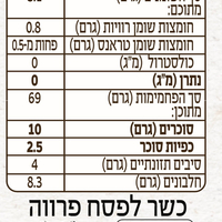 מחמצת אורז לשיפור האפיה - תמי