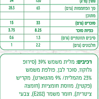 טארט מישמש אישי - תמי