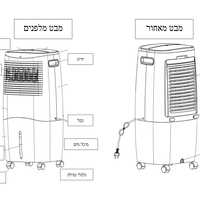 מצנן אוויר נייד טורבו הוריקן גולד ליין Gold Line ATL-489