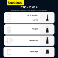 שואב נייד 100W לרכב Baseus A3 lite Car Vacuum Cleaner - יבואן רשמי!