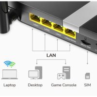 ראוטר נתב סלולרי קודי Cudy 4G LTE AC1200 Dual-Band Wi-Fi LT500