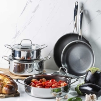 סט סירים ומחבת 5 חלקים פוד אפיל Food Appeal HYBRID PAN - יבואן רשמי