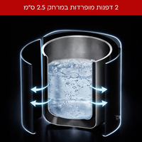 מיחם הפלא 8 ליטר 40 כוסות יוניברס UNIVERSE NR-708C1 - צבע קרם - יבואן רשמי