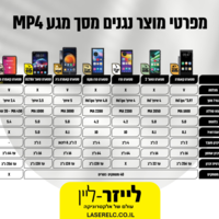 נגן סטאר קאמרה MP4 STAR CAMERA כולל מצלמה ומשחקים ללא אינטרנט!