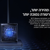מטען קיר מהיר 65W עם 2 חיבורי USB-C וחיבור USB-A בזוס Baseus Cube Pro 3 Ports Fast Charger 2C+U 65W - יבואן רשמי - צבע לבן