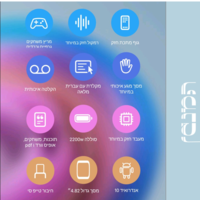 נגן המנגן פרו מקס MP4 Hamenagen PRO MAX 64GB -  כולל משחקים וללא אינטרנט! יבואן רשמי!