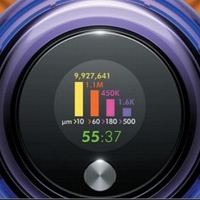 שואב אבק אלחוטי דייסון Dyson V15 Detect Absolute SV47 - שנתיים אחריות עד בית הלקוח