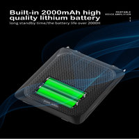 רמקול מדונה מקצועי 30W למדריכים ומורים עם מיקרופון חוטי סאפה SAFA T-12BT - שנתיים אחריות יבואן רשמי