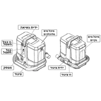 מכשיר לניקוי ושטיפת ריפודים, ספות, שטיחים גולד ליין Gold Line ATL-2330