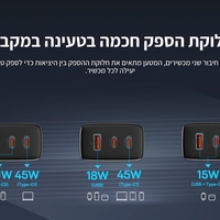 מטען קיר מהיר 65W עם 2 חיבורי USB-C וחיבור USB-A בזוס Baseus Cube Pro 3 Ports Fast Charger 2C+U 65W - יבואן רשמי - צבע לבן