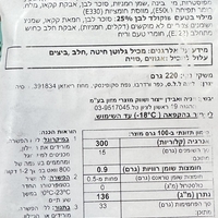 בלינצ׳ס בטעם שוקולד במילוי שוקולד לבן