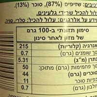 ריבת שזיפים(פובידל)
