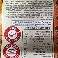 עוגה ״תותי-פרוטי״