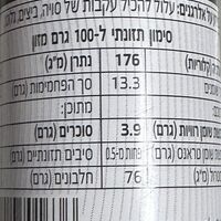 פטה כבד עוף