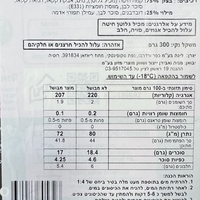 כיסונים בטעם שוקולד במילוי דובדבן