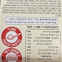עוגה ליצן