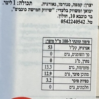 מיץ דובדבנים