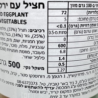 חצילים עם ירקות