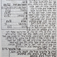 Подарок «Домик»