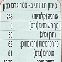 קונפיטורת פטל