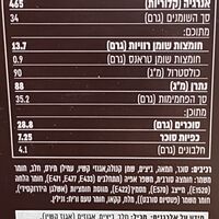 עוגת קנייבסקי