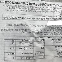 Желейные конфеты со вкусом смородины в шоколаде