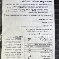 Блинчики с ворогом 6