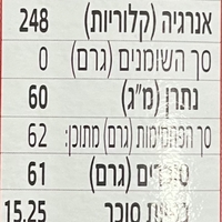 קונפיטורת דובדבנים קורונילה עם חרוצים