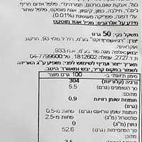 תבלין לעוף עם פפריקה