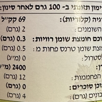 עלי גפן כבושים במי מלח