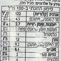 ריאז׳נקה 4.5%