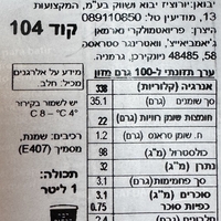 מנת עמידה לקצפת 35.1%