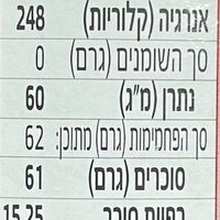 קונפיטורת דובדבנים