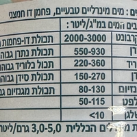 Вода минеральная газированная  Саирме
