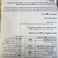 Блинчики 8 шт.