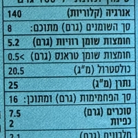 יוגורט 8% שומן בטעם דובדבן