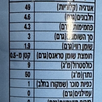 פרוסטקוושה 3%