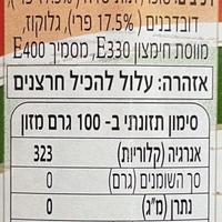 ריבת תות שדה ודובדבנים