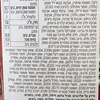 Подарок «Пожелание»