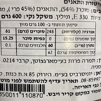 קונפיטורת התאנים