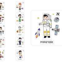 כרטיסיות אות פותחת- מקצועות
