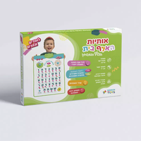 משטח פעילות מוזיקלי – אותיות אלף-בית