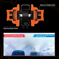 פורק חלבונים מקספקט גאמפ MJ SK800 (900-2,700 ליטר) - Maxspect Jump Protein Skimmer