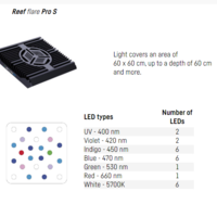 תאורת לד ריף פלייר פרו 80W ריף פקטורי צבע לבן - REEF FACTORY Reef flare Pro S White