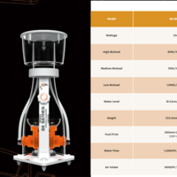 פורק חלבונים מקספקט גאמפ MJ SK400 (400-1,000 ליטר) - Maxspect Protein Skimmer
