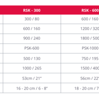 פורק חלבונים רד סי ריפר RSK-600 (600-1800 ליטר) RED SEA REEFER Skimmer