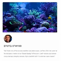תאורת לד הידרה HD32 צבע שחור אקווה אילומיניישן  - Aqua Illumination Hydra 32 HD Black