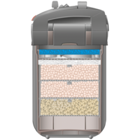 אהיים פילטר חיצוני EHEIM professionel 5e 450 - 5e 450