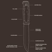 סכין גארברג גראנד מושחרת - MORAKNIV GARBERG GRAND BB