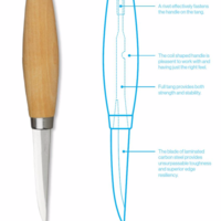 סכין מורה-קניב 106 I סכין גילוף TOOLEDEN MORAKNIV